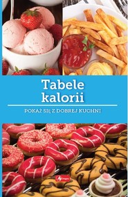 Tabele kalorii