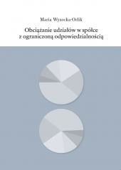 Obciążanie udziałów w spółce z o.o.