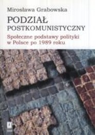 Podział postkomunistyczny