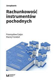 Rachunkowość instrumentów pochodnych