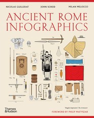 Ancient Rome. Infographics