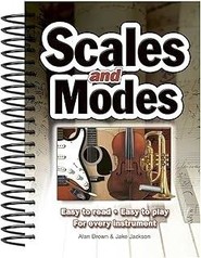 Skale i tryby muzyczne/Scales & Modes w.ang