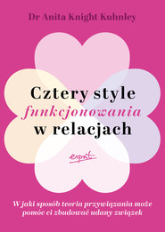 Cztery style funkcjonowania w relacjach