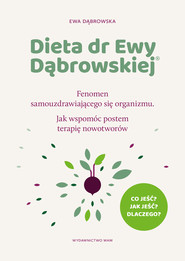 Dieta dr Ewy Dąbrowskiej®