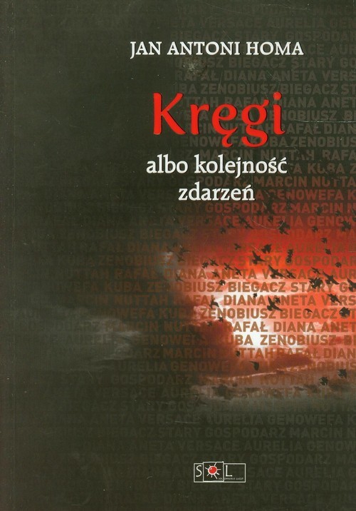 okładka Kręgi albo kolejność zdarzeń książka | Jan Antoni Homa