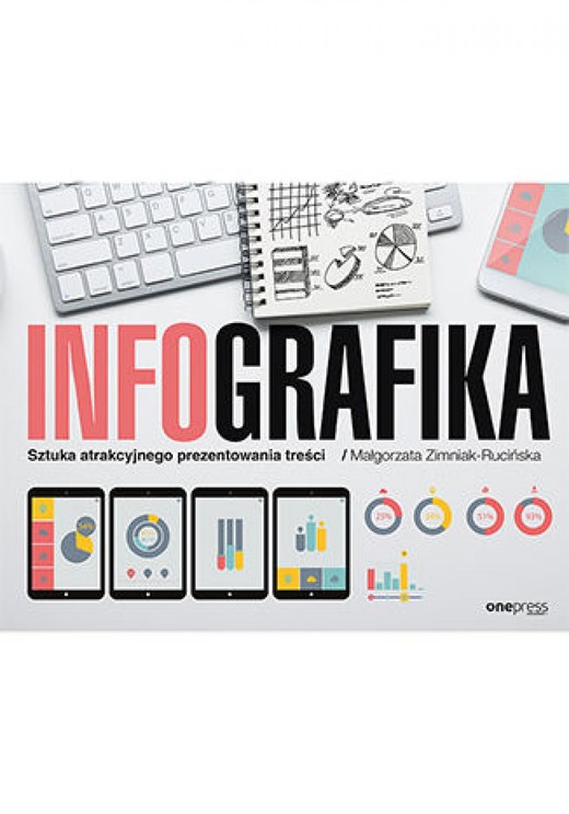 okładka Infografika. Sztuka atrakcyjnego prezentowania treści ebook | epub, mobi, pdf | Małgorzata Zimniak-Rucińska