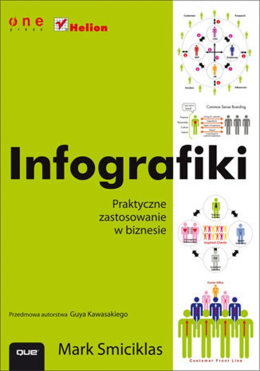 okładka Infografiki. Praktyczne zastosowanie w biznesie ebook | epub, mobi, pdf | Mark Smiciklas