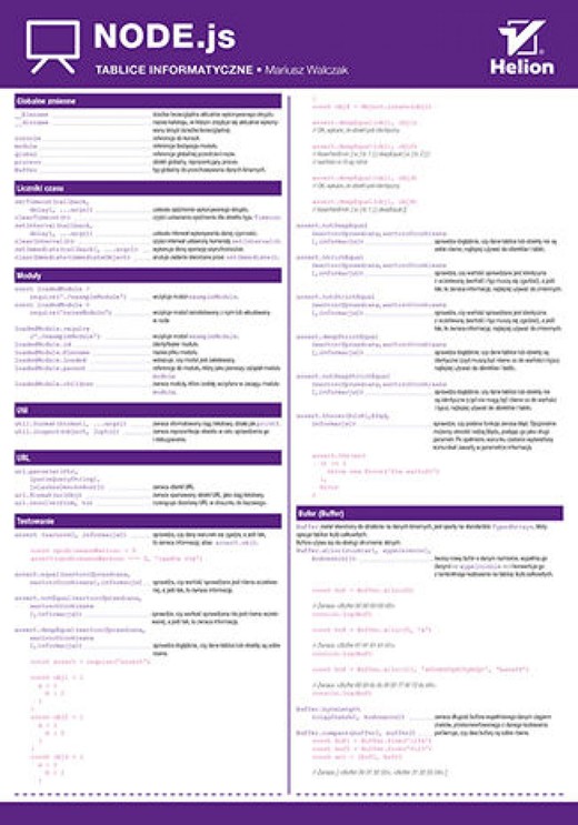 okładka Tablice informatyczne. Node.js ebook | pdf | Mariusz Walczak