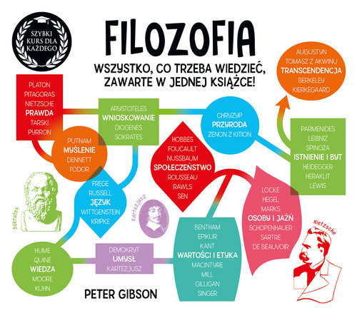 okładka Filozofia. Szybki kurs dla każdego książka