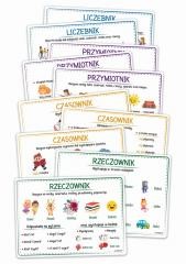 okładka Plansze edukacyjne A4 - Części mowy 10 kart książka