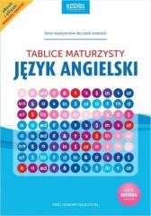 okładka Język angielski tablice maturzysty książka